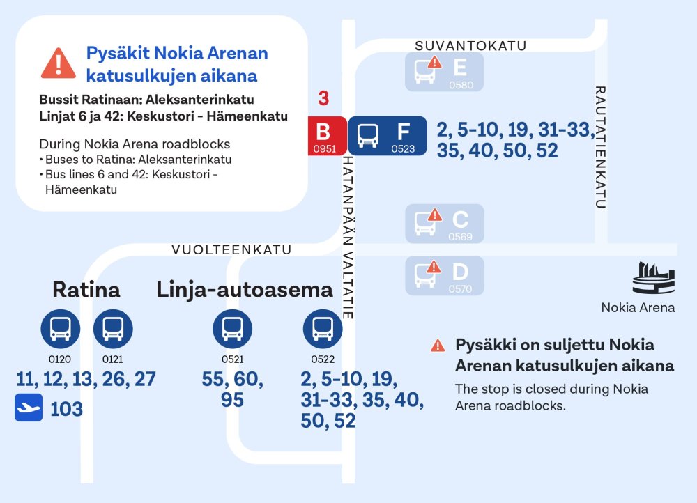 Sorin aukio 6.1.2025 asti