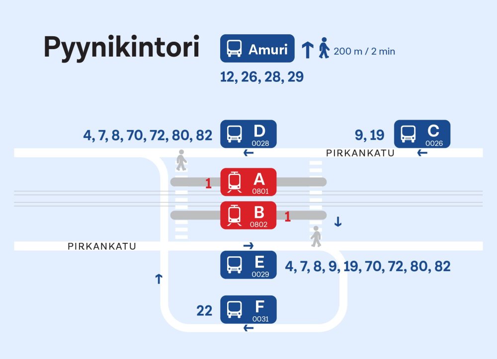 Pyynikintori 6.1.2025 asti