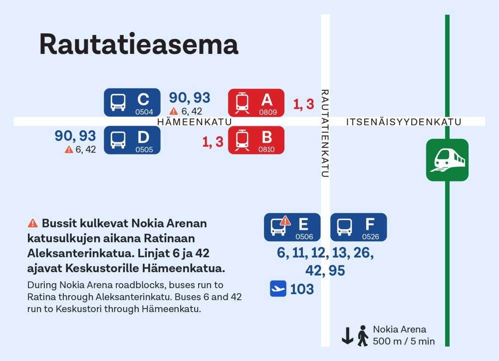 Rautatieasema 6.1.2025 asti