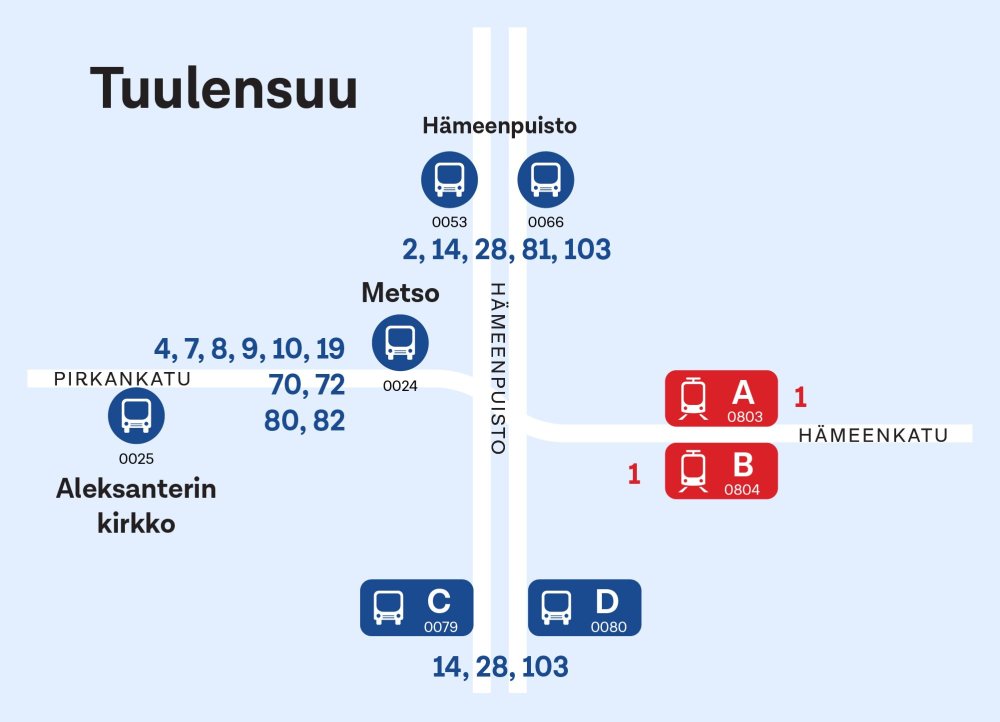 Tuulensuu 6.1.2025 asti