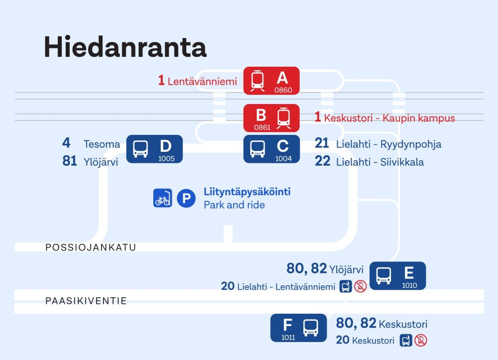 Hiedanranta