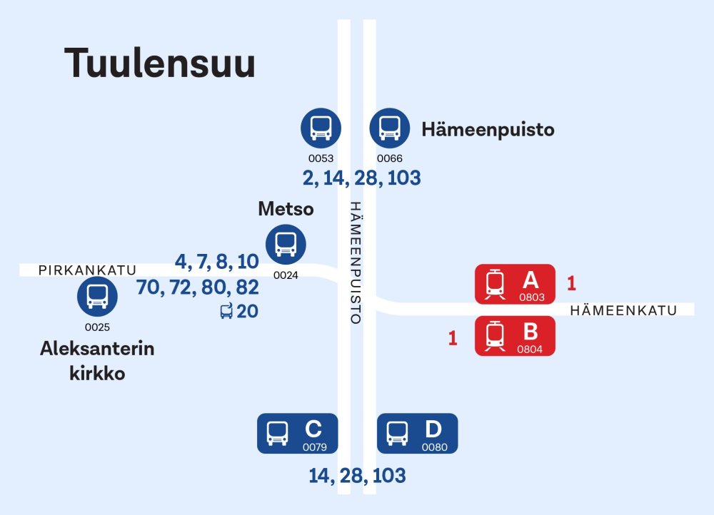 Tuulensuu 7.1.2025 alkaen